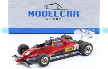 FERRARI 126C2 №28 Scuderia Ferrari SpA SEFAC Formula 1, Belgian GP, D. Pironi (1982)