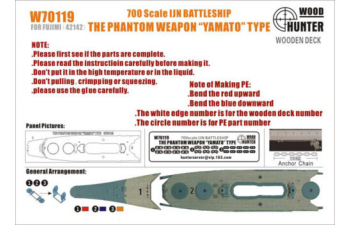 Набор деталей IJN Battleship Yamato (Fujimi 42142)