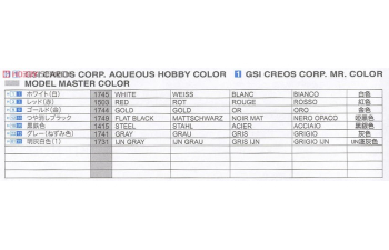 Сборная модель U.S.S. Chicago CG-11