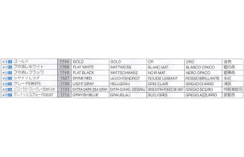 Сборная модель U.S.S. Ingraham FFG-61
