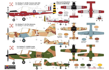 Сборная модель S.A. Bulldog T.1