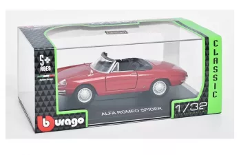 ALFA ROMEO Spider 1600 (1966), red