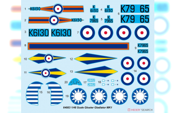 Сборная модель Истребитель Gloster Gladiator MK1