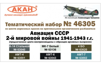 Авиация Ссср 2-й мировой войны 1941-43г. (в наборе банки по 10 мл.)