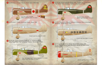 Декаль Nakajima Ki-27 Nate