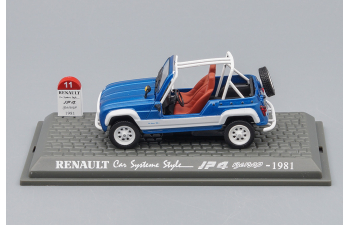 RENAULT JP4 Car System Style Bebop (1981), blue / white
