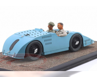 BUGATTI T32 #11 & #16 & #18 Pierre de Vizcaya, Pierre Marco, Bertrand Prince de Cystria (1923), blue