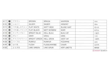 Сборная модель U.S. Navy Flight Deck Crew & Fire Engine