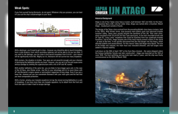 Сборная модель IJN ATAGO