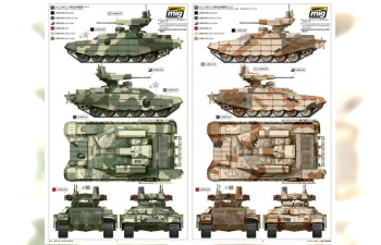Сборная модель Боевая машина огневой поддержки БМПТ-72 "Терминатор II"