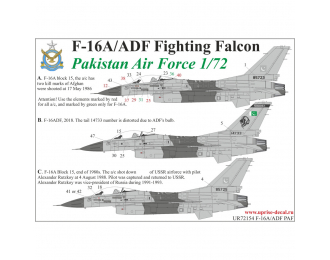 Декаль для F-16A/ADF PAF, сбивших Руцкой Суххой-25 и Afghan Суххой- 22