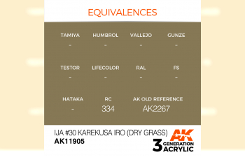 IJA #30 Karekusa iro (Dry Grass)