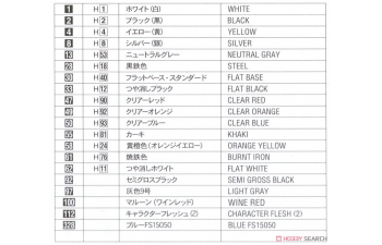 Сборная модель VOLKSWAGEN Beetle Type 1 With Girl Figure 1967