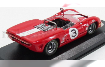 LOLA T70 Mk2 Spider N3 Winner Can-am St Jovite (1966) J.Surtees, red