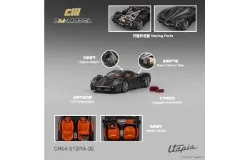 PAGANI Utopia Full Carbon Fiber/Red Line