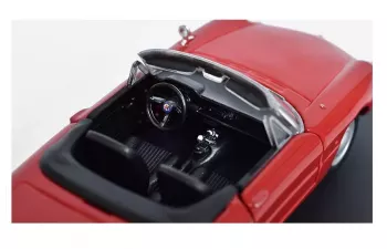 ALFA ROMEO Spider 1600 (1966), red