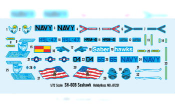 Сборная модель SH-60B Seahawk