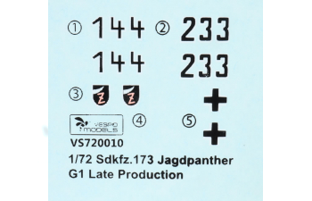 Сборная модель SdKfz.173 G1 Jagdpanther Late Production