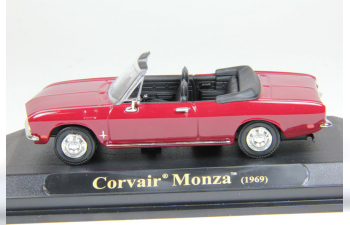 CHEVROLET Corvair Monza (1969), dark red