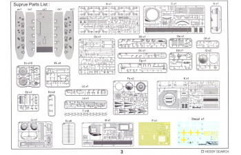 Сборная модель Pz.Kpfw. II (Sd.Kfz.121) Ausf.c
