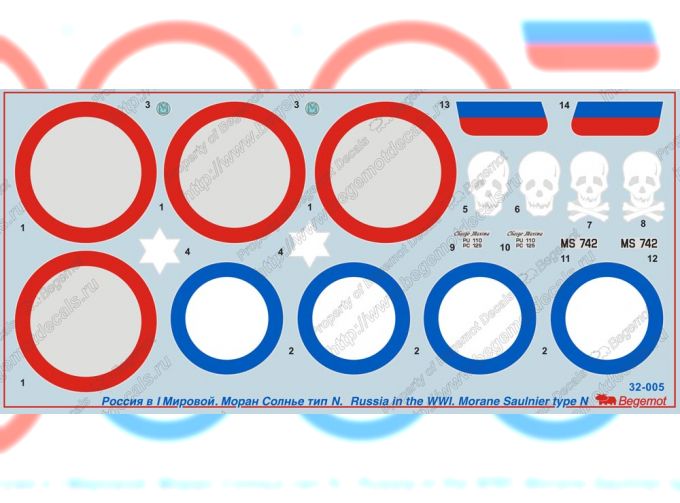 Декаль Россия в I мировой. Моран Солнье тип N.