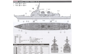Сборная модель J.M.S.D.F Aegis Escort Ship Ashigara