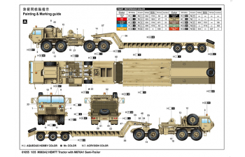 Сборная модель M983A2 HEMTT Tractor with M870A1 Semi-Trailer