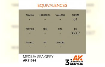 Краска акриловая 3rd Generation Medium Sea Grey 17ml