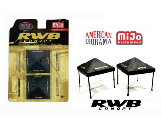 RWB Canopy Set
