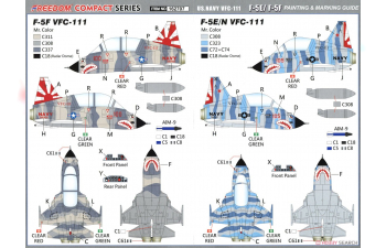 Сборная модель F-5 Tiger II US Navy VFC 111 "Sundowners" F-5E & F-5F