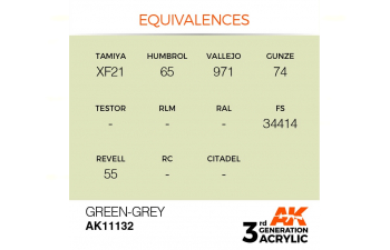 Краска акриловая 3rd Generation Green-Grey 17ml