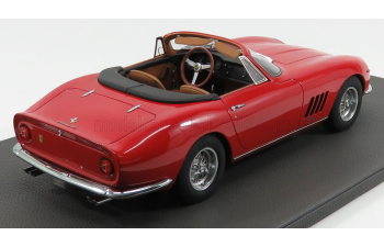  FERRARI 275 GTB/4 NART Spider (1967), red