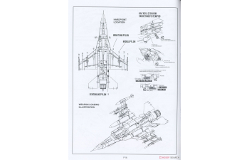 Сборная модель F-16D Block 30/40/50 USAF