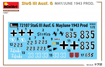 Сборная модель TANK Stug Iii Ausf. G Military 1943