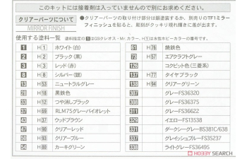 Сборная модель VF-1A Valkyrie "VF-2 Sonicbirds"