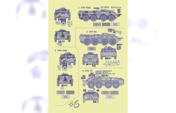 Декаль Броня Донбасса (ч.2) - БТР в бою