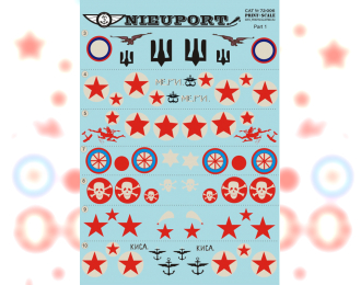 Nieuport 17-25 biz Part 1 Wet decal