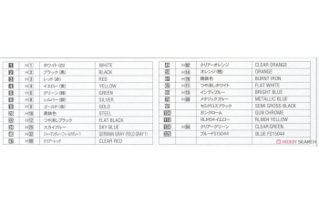 Сборная модель гоночный автомобиль Trust Toyota 92C-V «1992 JSPC» (Limited Edition)