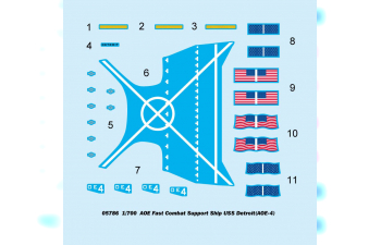 Сборная модель Американский корабль поддержки USS Detroit (AOE-4)