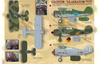 Декаль Gloster Gladiator