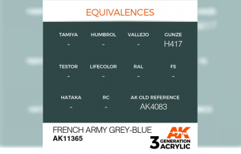 Акриловая краска FRENCH ARMY GREY-BLUE (французская армия серо- синий) 17 мл