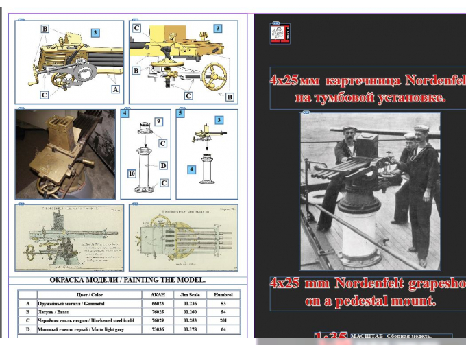 Сборная модель 4х25 мм картечница Nordenfelt Mk.II на тумбовой установке