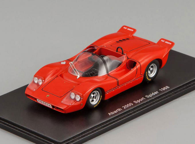 ABARTH 2000 Sport Spider (1968), red