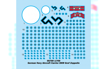 Сборная модель Корабль  German Navy Aircraft Carrier DKM Graf Zeppelin