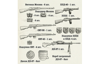Фигурки Набор "Пыль сапог", комплект #1 - в сапогах 1941-1943 (не окрашеные)