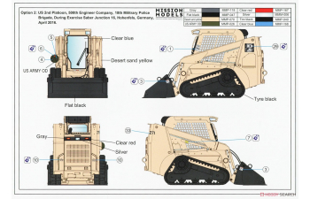 Сборная модель US Army Heavy Type II Skid Steer Loader (M400T)