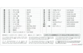 Сборная модель Nissan R91CP "1992 Daytona Winner"