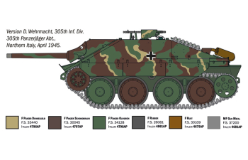 Сборная модель Jagdpanzer 38 (t) Hetzer German Army 1943