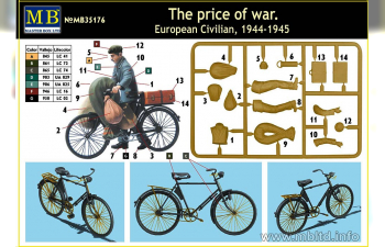 Сборная модель "Цена войны". Европейский гражданский, 1944-1945