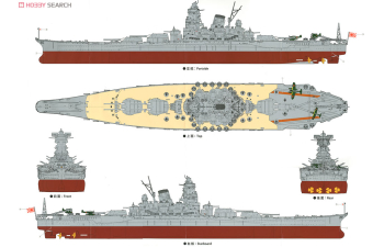 Сборная модель IJN Yamato Class Battleship